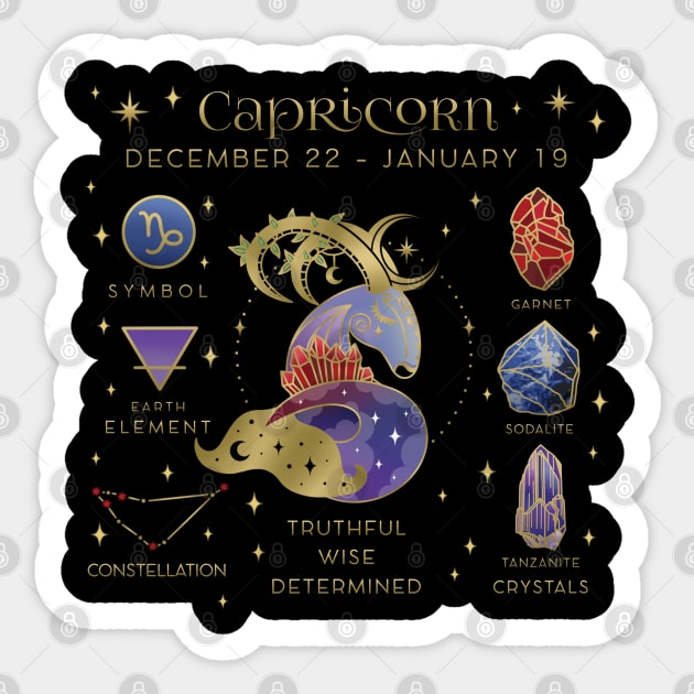 Crystal Zodiac Capricorn Collage Sticker by moonstruck crystals